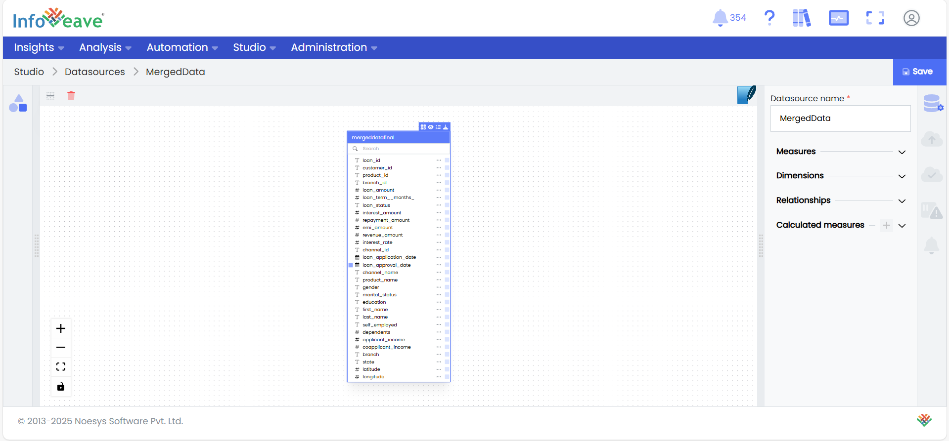 Data loaded into Stage Table