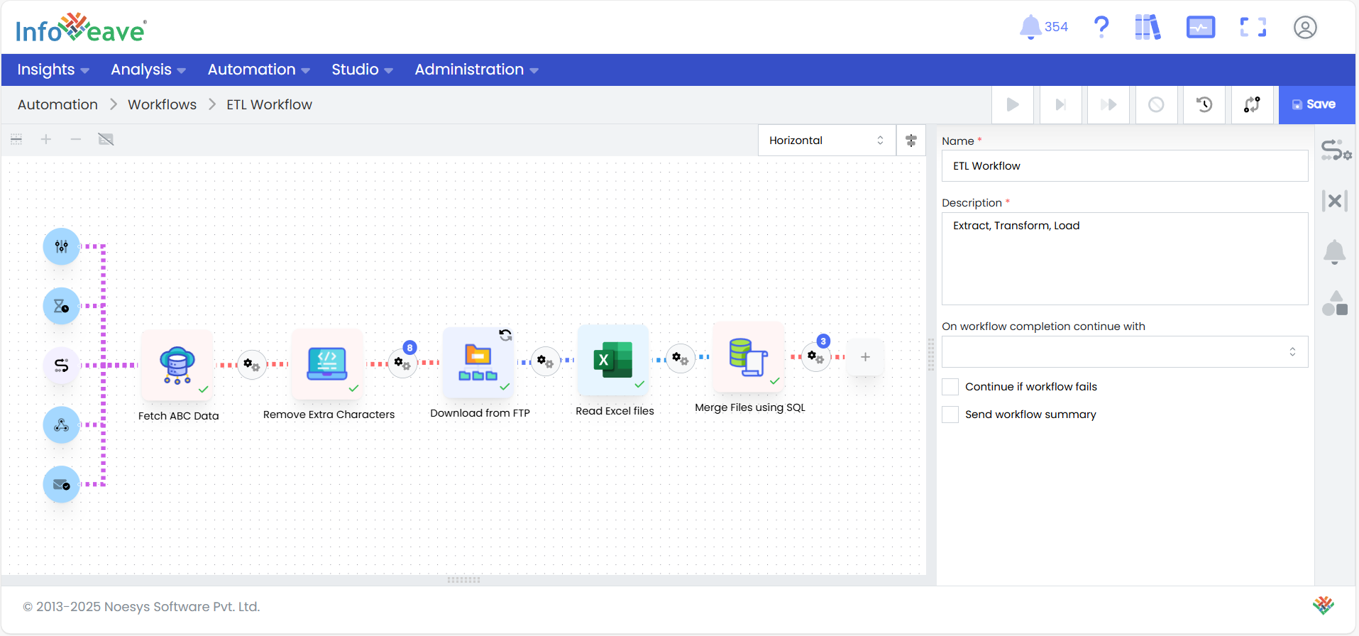 Transformations on the channel data